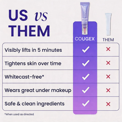 GetCarevo Instant Lift Eye Gel – Smooth Wrinkles & Reduce the Look of Under-Eye Bags 👁️💜