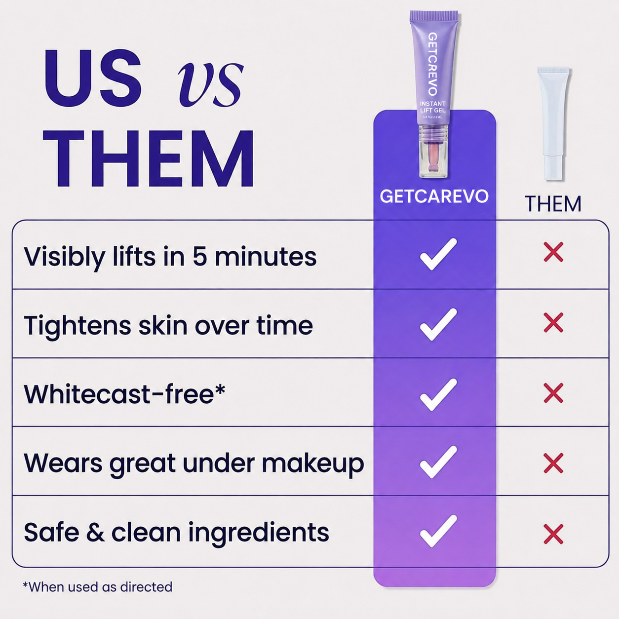 GetCarevo™Instant Lift Eye Gel – Smooth Wrinkles & Reduce the Look of Under-Eye Bags 👁️💜