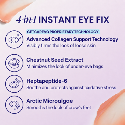 GetCarevo™Instant Lift Eye Gel – Smooth Wrinkles & Reduce the Look of Under-Eye Bags 👁️💜